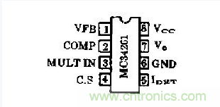 工程师推荐：低谐波、高功率因数AC/DC开关电源变换器设计