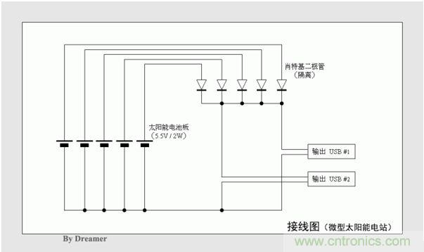 DIY微型太阳能供电站原理图