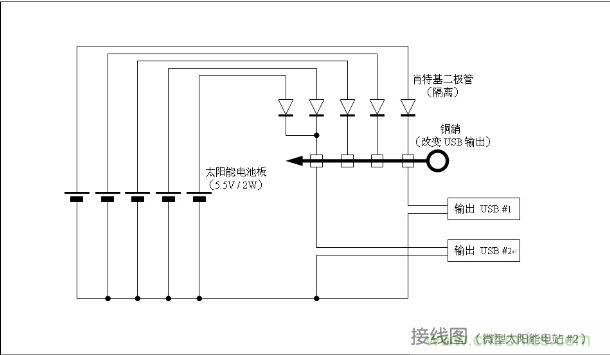 DIY 微型太阳能电站原理图