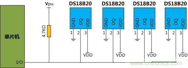外部供电模式下的多只DS18B20芯片的连接图