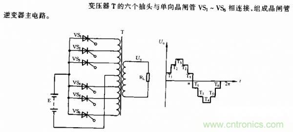 推荐:一种简单的可消除高次谐波逆变器设计