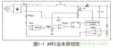 新型低功耗全电压大功率开关电源设计方案