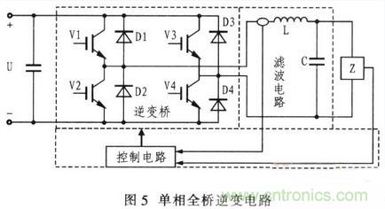 推荐:IPM电路设计及在单相逆变器中的应用