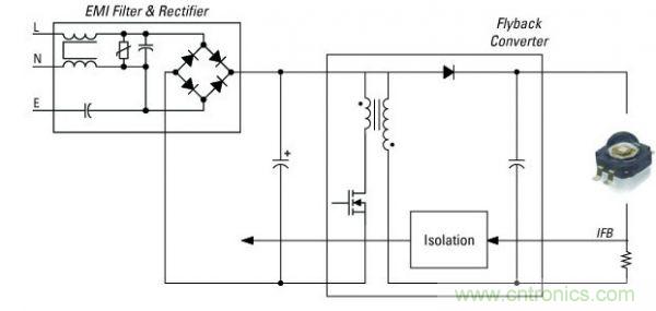 工程师分享：可实现简单高效调光的多级LED驱动器设计