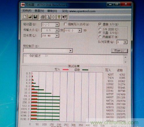 制作U盘全过程，由PCB做起