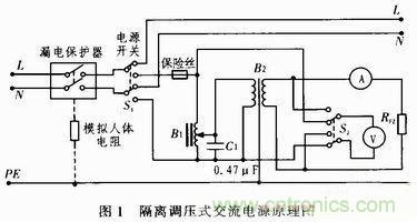 工程师推荐:一款隔离调压式交流电源的电路设计