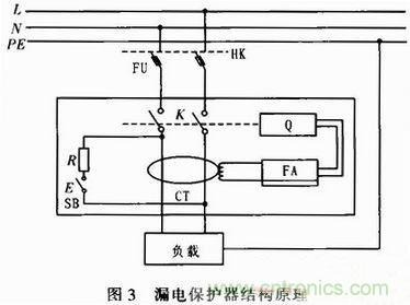 工程师推荐:一款隔离调压式交流电源的电路设计