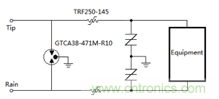 工程师推荐：几种常用工业设备端口的?；し桨? width=