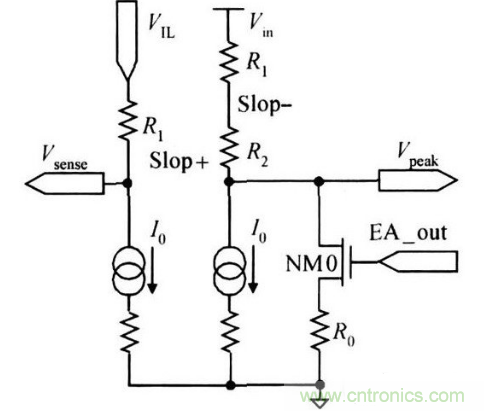 一款高效低功耗的开关电源控制器芯片设计
