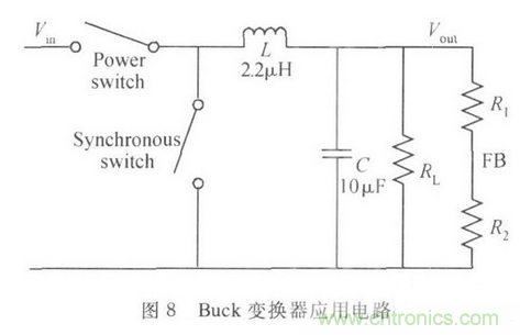 一款高效低功耗的开关电源控制器芯片设计