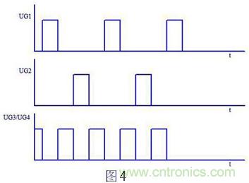 大师手笔！教你如何消除推挽逆变器中漏感尖峰