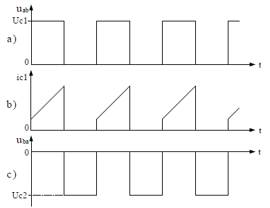 半桥式变压器开关电源原理——陶显芳老师谈开关电源原理与设计