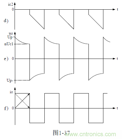 半桥式变压器开关电源原理——陶显芳老师谈开关电源原理与设计
