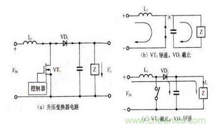 全面解读：基于电感升压变换器的LED驱动电路设计