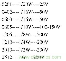 工程师经验：设计中片式电阻的选择应注意哪些事项？