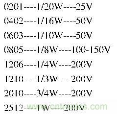 工程师经验：设计中片式电阻的选择应注意哪些事项？