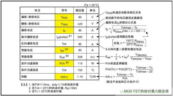 工程师分享：如何选择合适的MOSFET器件？