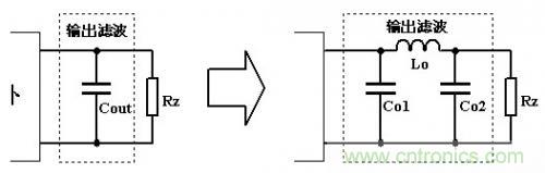 大师手笔！如何巧用拓扑电感提升滤波效果