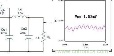 大师手笔！如何巧用拓扑电感提升滤波效果
