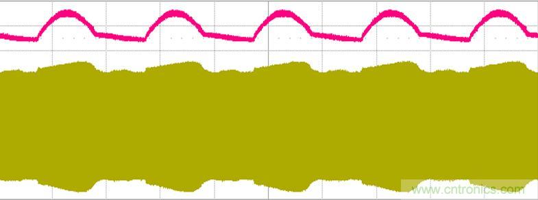 【导读】什么是波形？波形就是物理量如电压电流随时间变化的数值用坐标图表示出来，看波形的形状就能很容易判断电路的工作状态。但是业内有很多的朋友，可以做出不错的灯，要讲出道理就有点难度了，同时也有很多新手上路，调试确是难题，今天电子元件技术网就带大家学习如何测量识别节能灯波形。