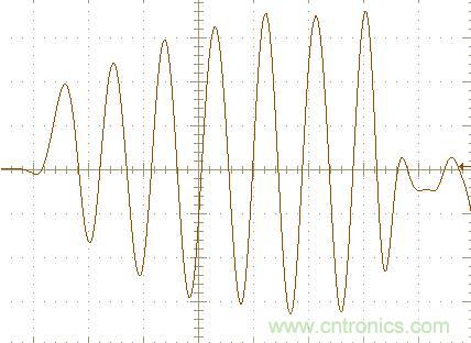 初学者福音！手把手教你测量识别节能灯波形