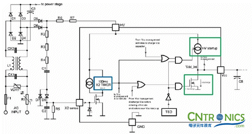 我们都是节约高手！巧用安森美半导体降低待机能耗方案！