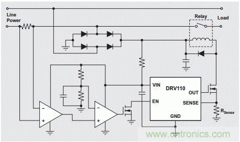 过载?；? width=