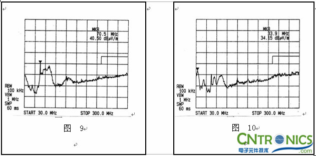 实例五  共模的分析