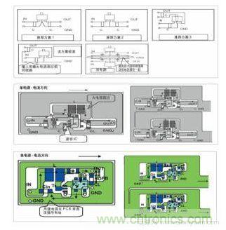 图1：基于基本设计原则的布线模式；图2：升压电路的PCB设计示例。图3：降压电路的PCB设计示例