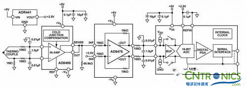 冷结补偿法，热电偶