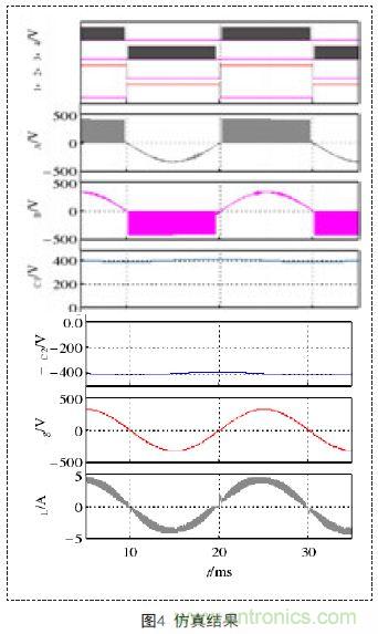 高手寂寞：如何用单相双Buck光伏逆变器抑制漏电流   