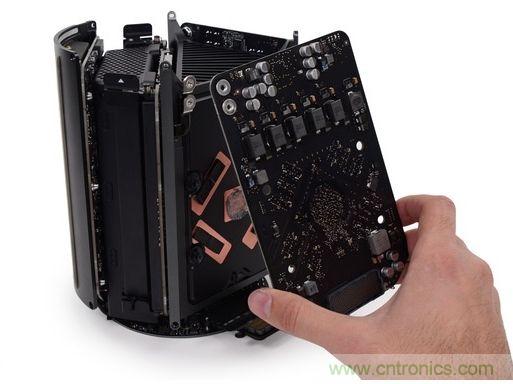 Mac Pro的两块显卡