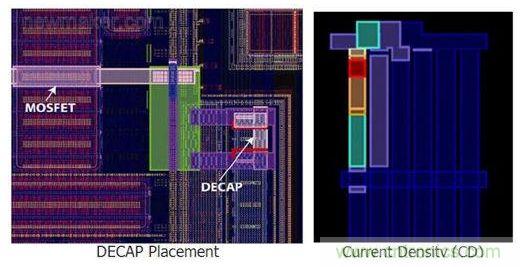电路检查包括去耦电容布局、几何尺寸匹配及电流密度检查