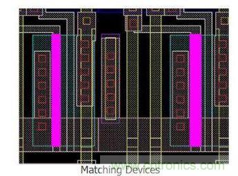 电路检查包括去耦电容布局、几何尺寸匹配及电流密度检查