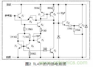 牛人支招！基于TL431的线性精密稳压电源的设计