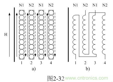 制变压器线圈的时候可以把初、次级线圈层与层之间互相错开