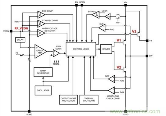 你想不到的绝活:给手持设备射频功率放大器充电的方法