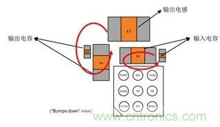 你想不到的绝活:给手持设备射频功率放大器充电的方法