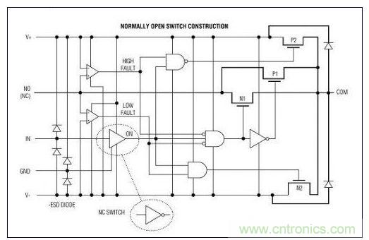 该内部结构表示故障?；つＤ饪氐奶厥獾缏? width=