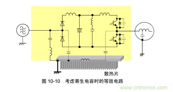 实例解析IGBT对EMC影响的两大技术问题