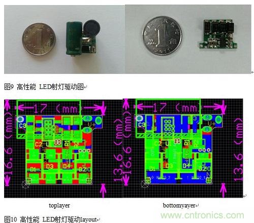 旨在突破！源于TRUEC2技术的高性能LED射灯方案