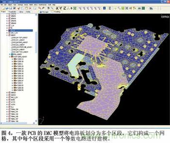 预测EMC性能的数值模型，敢想！敢做！敢实践！