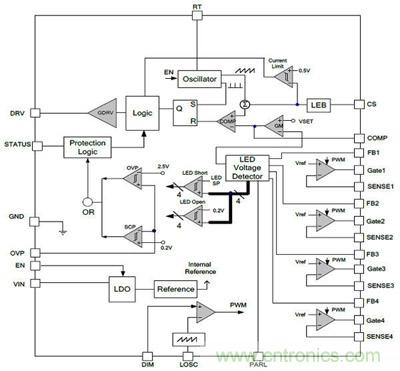 小伙伴们都惊呆了！LED背光驱动小窍门