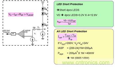 小伙伴们都惊呆了！LED背光驱动小窍门