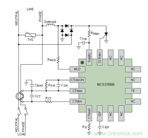 图8. 安森美半导体NCS37000  GFCI信号处理器应用示图