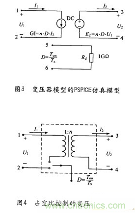 经典方案:逆变器PSPICE仿真模型来模拟瞬间动态响应