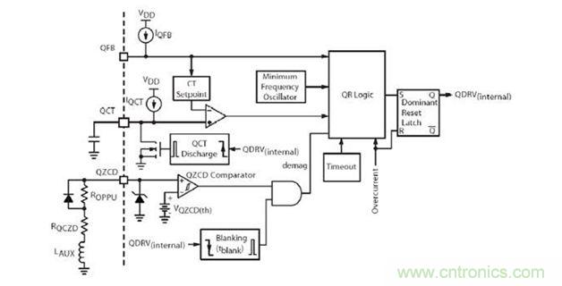 安森美半导体的谷底锁定检测电路