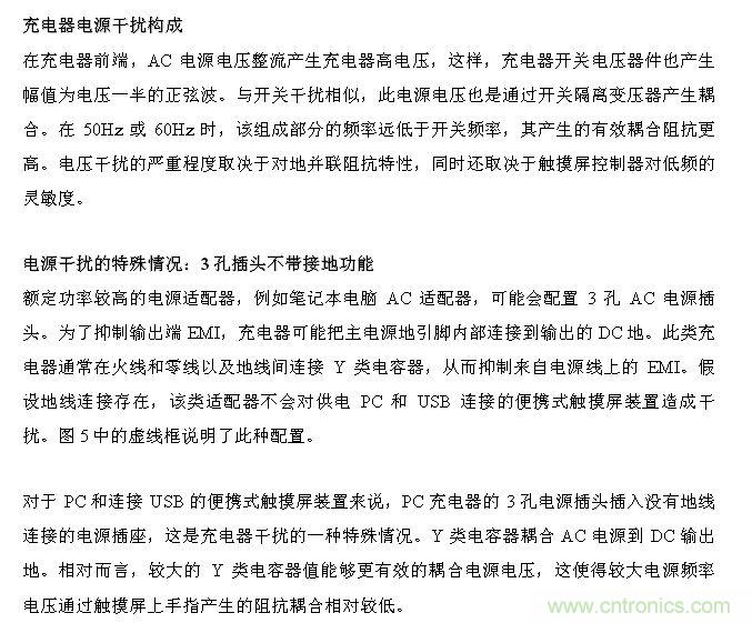 触摸屏电磁干扰源解析