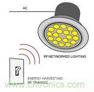 大神答疑：智能LED为何这么牛？