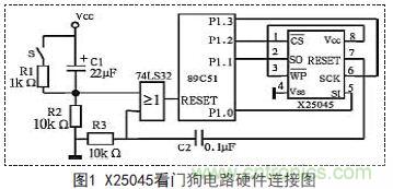 技术达人：单片机应用系统的可靠性设计